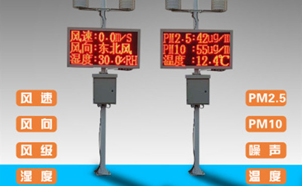 工地揚塵檢測儀數據包括哪些_揚塵檢測儀如何對接環(huán)保局