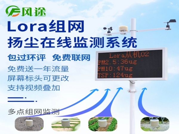 為什么需要安裝工地?fù)P塵檢測儀？