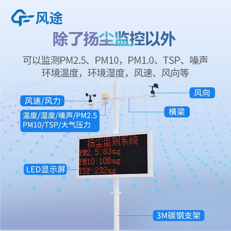 揚(yáng)塵檢測(cè)儀測(cè)哪些數(shù)據(jù)？